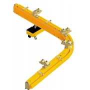 Curve Type Monorail Crane