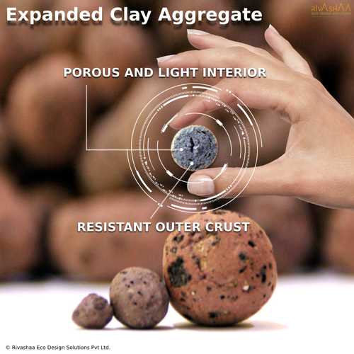 Lightweight Expanded Clay Aggregates