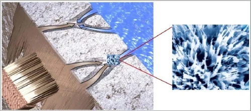 Crystalline Waterproofing Chemical