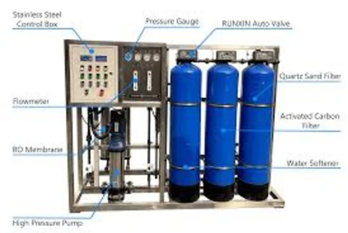 Industrial RO System 