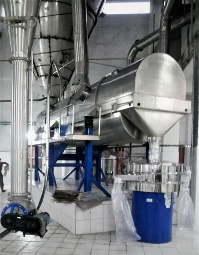 Spray Dryer for Dairy & Food