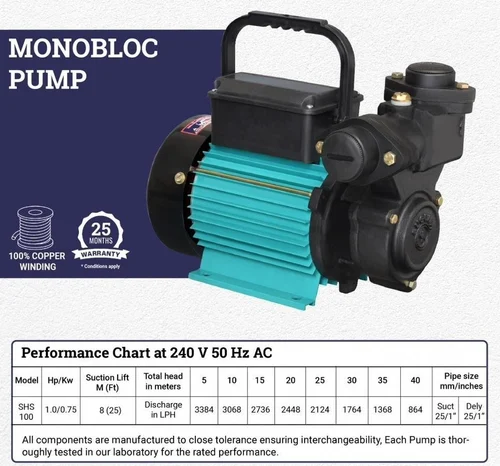 Genvik 1.0 HP SELF PRIMING MONOBLOCK - GENVIK PUMPS