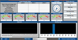 Tactical Data System Products