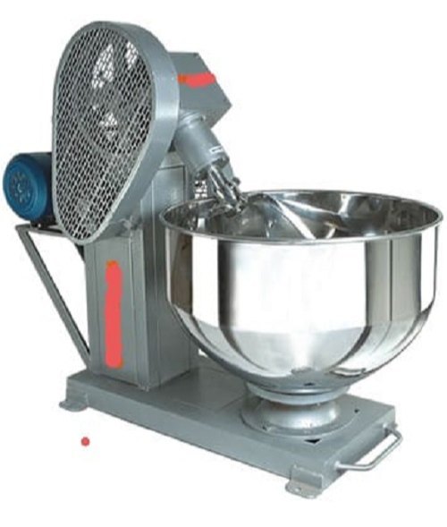 Dough mixers