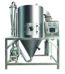 Spray Dryer