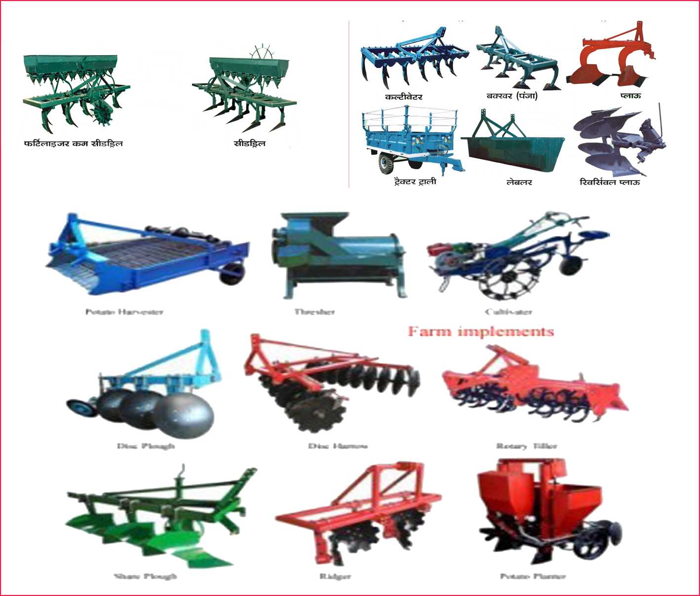 Agriculture Equipment Manufacturers In India List At Jose Briones Blog