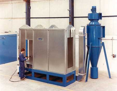 powder coating plant