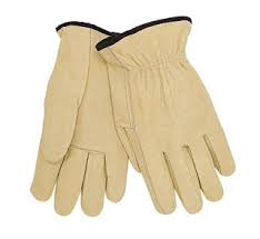 Hand Protection